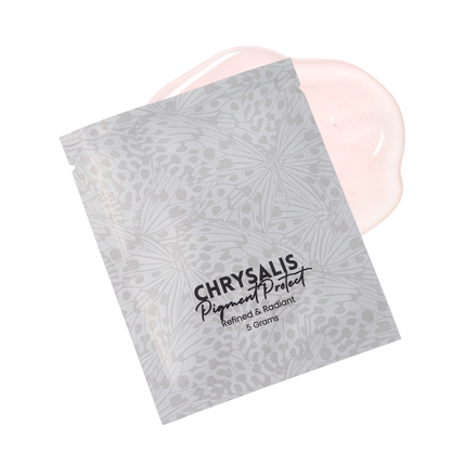 Skin Lab Kit