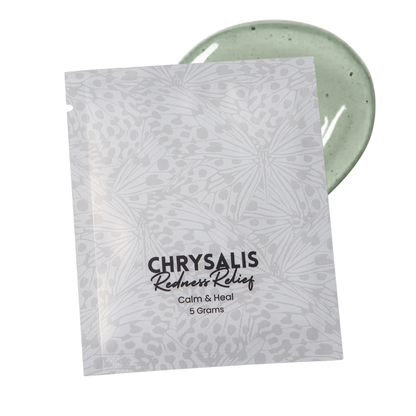 Skin Lab Kit